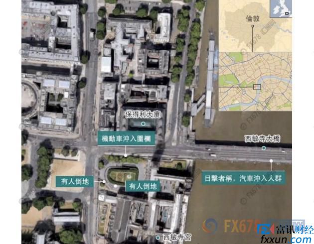 英国遭恐袭后黄金震荡候耶伦，还需关注特朗普医改法案